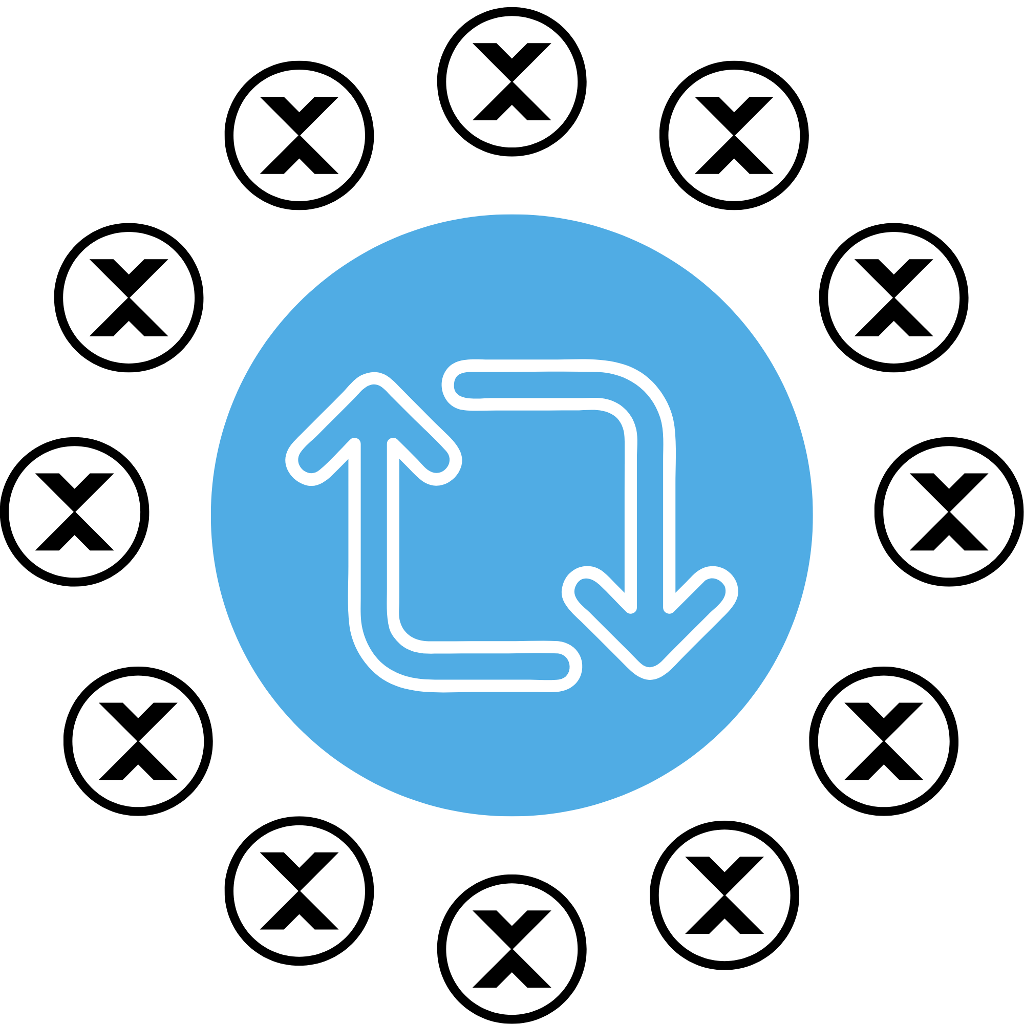 Lợi ích khi có số lượng retweet Twitter cao